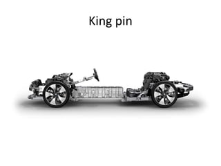 King pin
 