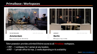 Primalbase:	Workspaces	
<Source:https://primalbase.com>
Tokenpossession providesunlimitedlifetimeaccess to all Primalbase workspaces.
• 1 PBT — 1 workspace for 1 personat any location.
• 4 PBT — 1 private officeformax. 2 weeksdependingonits availability
 