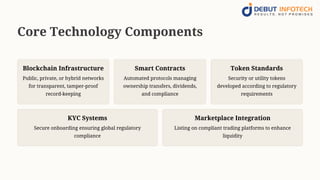 Asset Tokenization Development Company: A Strategic Implementation ...