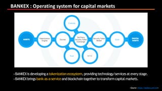BANKEX : Operating system for capital markets
<Source:https://bankex.com/en>
• BANKEXis developing atokenizationecosystem,providing technology/servicesat everystage.
• BANKEXbrings bank-as-a-serviceand blockchaintogetherto transformcapital markets.
 