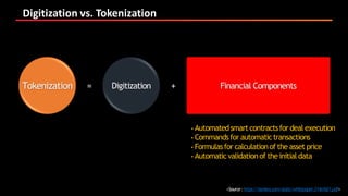 Digitization vs. Tokenization
<Source:https://bankex.com/static/whitepaper.214a1621.pdf>
• Automatedsmart contractsfor deal execution
• Commandsfor automatictransactions
• Formulasfor calculationof the asset price
• Automaticvalidationof the initial data
Tokenization = +Digitization Financial Components
 