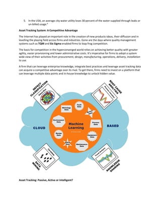 5. In the USA, an average city water utility loses 30 percent of the water supplied through leaks or
un-billed usage.6
Asset Tracking System: A Competitive Advantage
The Internet has played an important role in the creation of new products-ideas, their diffusion and in
levelling the playing field across firms and industries. Gone are the days where quality management
systems such as TQM and Six Sigma enabled firms to leap frog competition.
The basis for competition in the hyperconverged world relies on achieving better quality with greater
agility, easier provisioning and lower administrative costs. It’s imperative for firms to adopt a system
wide view of their activities from procurement, design, manufacturing, operations, delivery, installation
to use.
A firm that can leverage enterprise knowledge, integrate best practices and leverage asset tracking data
can acquire a competitive advantage over its rival. To get there, firms need to invest on a platform that
can leverage multiple data points and in-house knowledge to unlock hidden value.
Asset Tracking: Passive, Active or Intelligent?
 