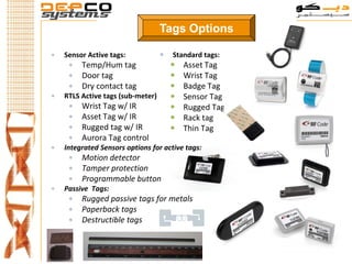 Tags Options

   Sensor Active tags:           Standard tags:
       Temp/Hum tag                  Asset Tag
       Door tag                      Wrist Tag
       Dry contact tag               Badge Tag
   RTLS Active tags (sub-meter)      Sensor Tag
       Wrist Tag w/ IR               Rugged Tag
       Asset Tag w/ IR               Rack tag
       Rugged tag w/ IR              Thin Tag
       Aurora Tag control
   Integrated Sensors options for active tags:
       Motion detector
       Tamper protection
       Programmable button
   Passive Tags:
       Rugged passive tags for metals
       Paperback tags
       Destructible tags
 