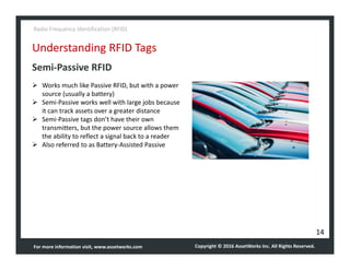 AssetWorks RFID Quick Guide | PDF