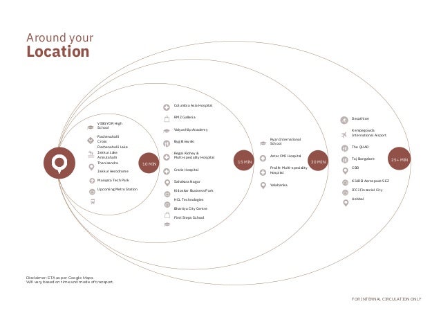 VIBGYOR High
School
Rachenahalli
Cross
Rachenahalli Lake
Jakkur Lake
Amrutahalli
Thanisandra
Jakkur Aerodrome

Manyata Tech Park

Upcoming Metro Station
Byg Brewski
RMZ Galleria
Cratis Hospital
Vidyashilp Academy
Columbia Asia Hospital
Sahakara Nagar
Kirloskar Business Park
HCL Technologies

Bhartiya City Centre

First Steps School
Regal Kidney &

Multi-speciality Hospital
Yelahanka
Ryan International
School
Aster CMI Hospital
Prolife Multi-speciality
Hospital
Decathlon
The QUAD
Taj Bangalore
CBD
Kempegowda

International Airport
KIADB Aerospace SEZ
IFCI Financial City

Hebbal
10 MIN 15 MIN 20 MIN
25+ MIN
Disclaimer: ETA as per Google Maps.
Will vary based on time and mode of transport.
FOR INTERNAL CIRCULATION ONLY
Location
Around your
 