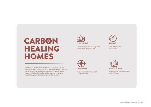 Total utilisation of renewable
energy sources
~76% water saved | Designed to
utilise every drop of water
Zero waste sent
to landfills
Higher green cover for lower
temperatures
SMART POWER
SPONGE EFFECT ZERO OUT
CLIMATE CAPSULE
To live in a carbon healing home is to give back to the

earth that gives so much to you. By utilising every drop of
water, exploring natural energy sources, sending zero

waste to the landfill and ensuring a green cover that
helps both you and the environment to breathe.
FOR INTERNAL CIRCULATION ONLY
 