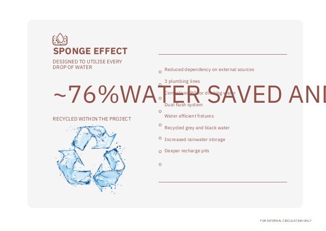 Reduced dependency on external sources
3 plumbing lines
Centralised RO for drinking water
Dual flush system
Water efficient fixtures
Recycled grey and black water
Increased rainwater storage
Deeper recharge pits
FOR INTERNAL CIRCULATION ONLY
SPONGE EFFECT
DESIGNED TO UTILISE EVERY

DROP OF WATER
~76%WATER SAVED AND
RECYCLED WITHIN THE PROJECT
 