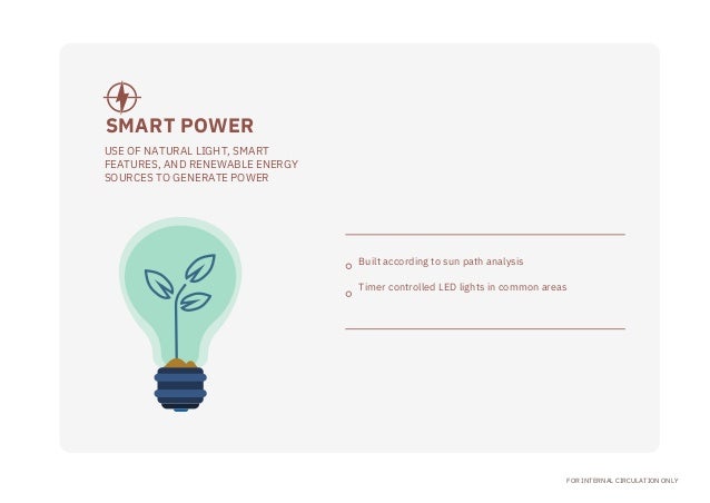 USE OF NATURAL LIGHT, SMART

FEATURES, AND RENEWABLE ENERGY

SOURCES TO GENERATE POWER
Built according to sun path analysis
Timer controlled LED lights in common areas
FOR INTERNAL CIRCULATION ONLY
SMART POWER
 