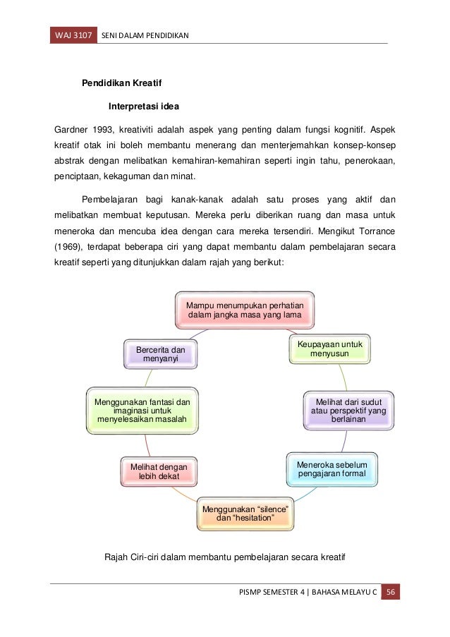 Assgmennt seni dalam pendidikan