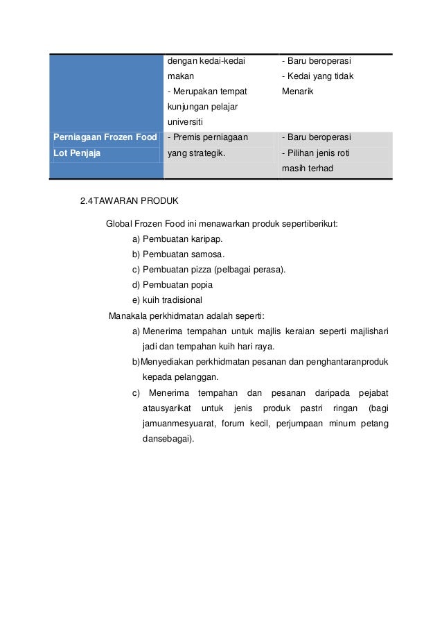 Rancangan perniagaan