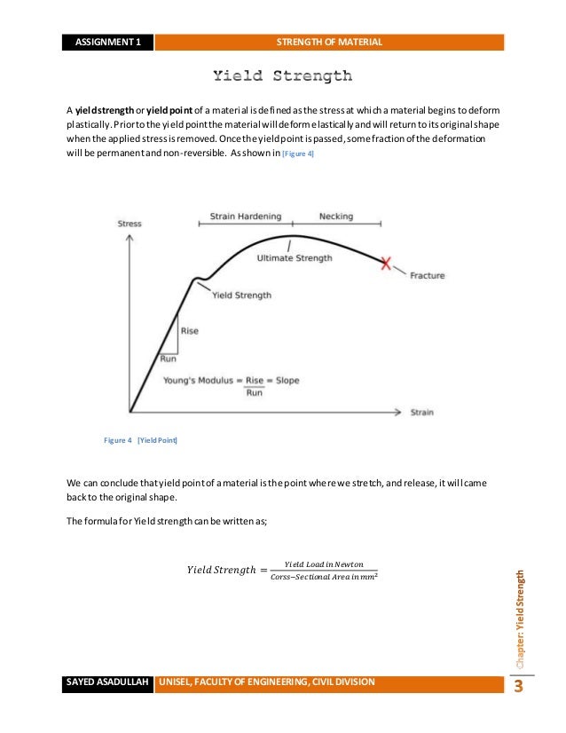 Strength of Materials