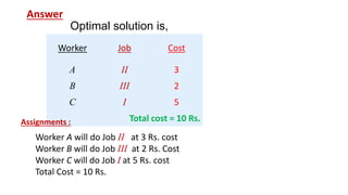Assignment method | PPTX