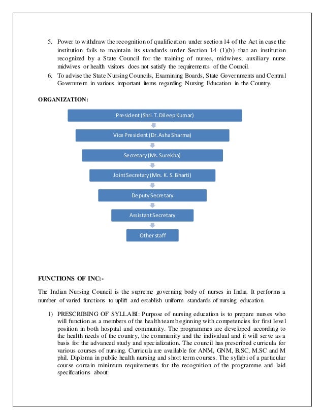 Role of regulatory bodies