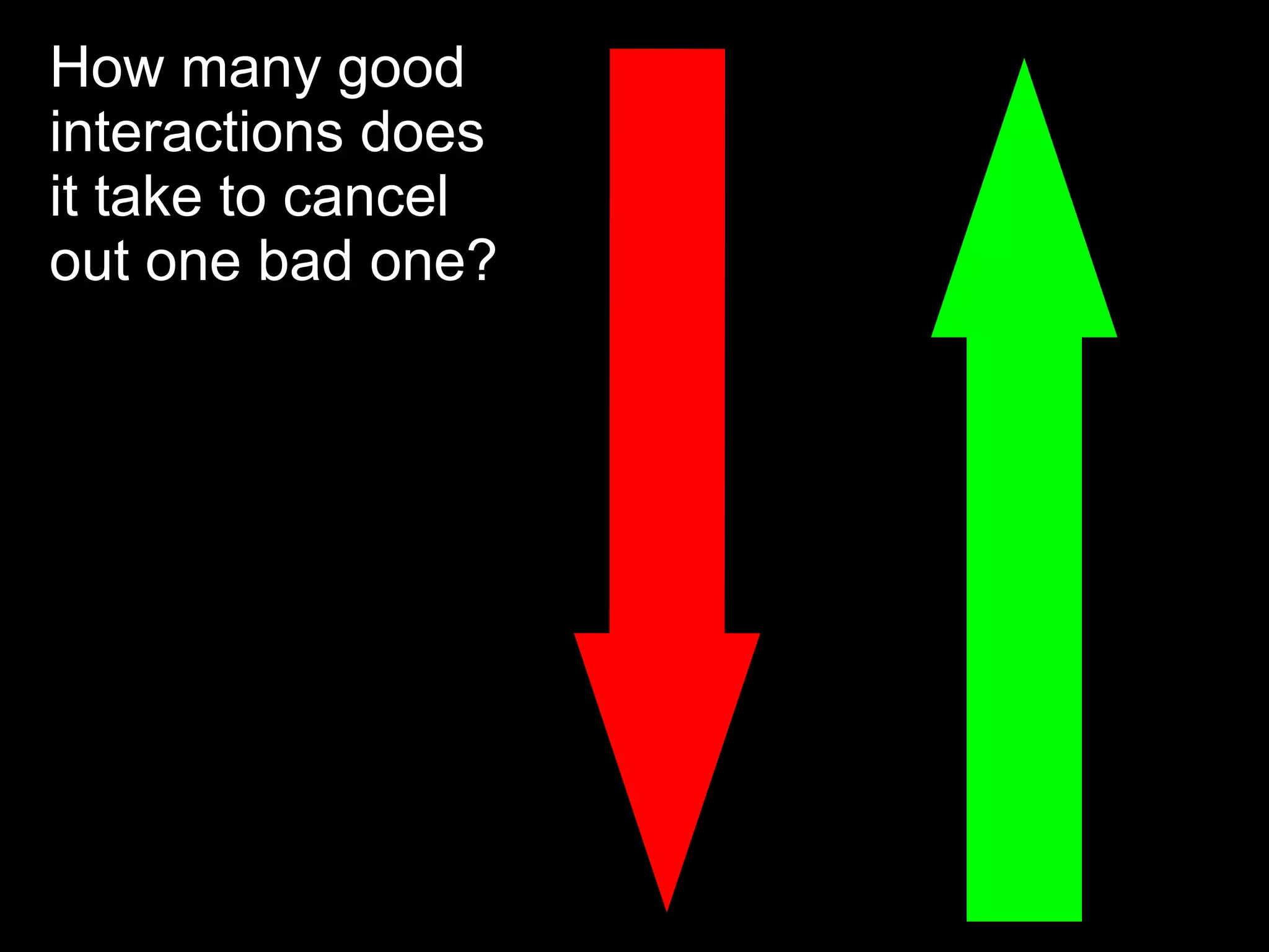 What is an asshole? Look for patterns Everyone has a bad day sometimes.  For assholes, every day is a bad day. 
