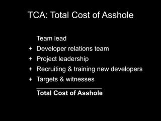 66% declined in performance 