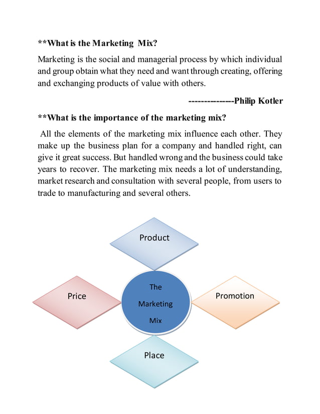Assignment on 4ps marketing | DOCX | Marketing and Advertising | Business