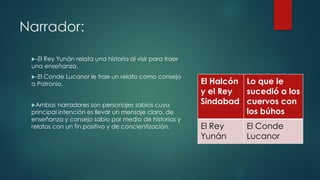 Narrador:
El Halcón
y el Rey
Sindabad
Lo que le
sucedió a los
cuervos con
los búhos
El Rey
Yunán
El Conde
Lucanor
-El Rey Yunán relata una historia al visir para traer
una enseñanza.
-El Conde Lucanor le trae un relato como consejo
a Patronio.
Ambos narradores son personajes sabios cuya
principal intención es llevar un mensaje claro, de
enseñanza y consejo sabio por medio de historias y
relatos con un fin positivo y de concientización.
 