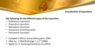 Remedies of Contract Law | Main Principles | PPTX