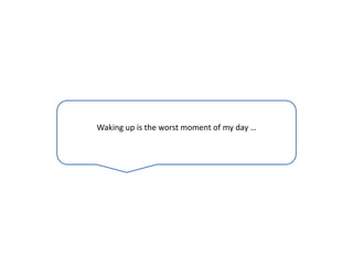 Waking up is the worst moment of my day …
 