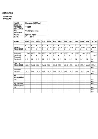 SECTION TEN
FINANCIAL
FORECAST
NAME:
STUDENT
NUMBER:
DEPARTME
NT:
BUSINESS
NAME:
DATE:

Ramazan İŞBARAN

MONTH

JAN

SALES
FORECAST
Product /
Service A
Product /
Service B
COSTS
FORECAST
Product /
Service
ANY
ASSUMPTIO
NS
eg. Weather
seasonaltren
ds

115257
CivilEngineering
İşbaran İnşaat
01.01.2014
FEB

MAR

APR

MAY

JUN

JUL

AUG

SEP

OCT

NOV

DEC

TOTAL

€
€
€
€
€
€
€
€
€
€
€
€
€
12.00 12.00 12.00 12.00 12.00 12.00 12.00 12.00 12.00 12.00 12.00 12.00 144.00
0
0
0
0
0
0
0
0
0
0
0
0
0
€0
1.250 1.250 1.250 1.250 1.250 1.250 1.250 1.250 1.250 1.250 1.250 1.250
€
€
€
€
€
€
€
€
€
€
€
€
1.250 €
2€

2€

2€

2€

2€

2€

2€

2€

2€

2€

2€

2€

2€
€0

500 € 500 € 500 € 500 € 500 € 500 € 500 € 500 € 500 € 500 € 500 € 500 € 500 €
€0
10 €

10 €

10 €

10 €

10 €

10 €

10 €

10 €

10 €

10 €

10 €

10 €

10 €
€0
€0
€0
€0
€0
€0
€0

 