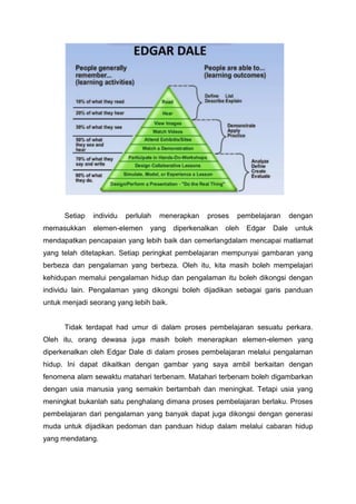 Setiap
memasukkan

individu

perlulah

elemen-elemen

menerapkan

yang

proses

diperkenalkan

pembelajaran

oleh

Edgar

Dale

dengan
untuk

mendapatkan pencapaian yang lebih baik dan cemerlangdalam mencapai matlamat
yang telah ditetapkan. Setiap peringkat pembelajaran mempunyai gambaran yang
berbeza dan pengalaman yang berbeza. Oleh itu, kita masih boleh mempelajari
kehidupan memalui pengalaman hidup dan pengalaman itu boleh dikongsi dengan
individu lain. Pengalaman yang dikongsi boleh dijadikan sebagai garis panduan
untuk menjadi seorang yang lebih baik.

Tidak terdapat had umur di dalam proses pembelajaran sesuatu perkara.
Oleh itu, orang dewasa juga masih boleh menerapkan elemen-elemen yang
diperkenalkan oleh Edgar Dale di dalam proses pembelajaran melalui pengalaman
hidup. Ini dapat dikaitkan dengan gambar yang saya ambil berkaitan dengan
fenomena alam sewaktu matahari terbenam. Matahari terbenam boleh digambarkan
dengan usia manusia yang semakin bertambah dan meningkat. Tetapi usia yang
meningkat bukanlah satu penghalang dimana proses pembelajaran berlaku. Proses
pembelajaran dari pengalaman yang banyak dapat juga dikongsi dengan generasi
muda untuk dijadikan pedoman dan panduan hidup dalam melalui cabaran hidup
yang mendatang.

 