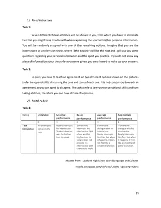 13
1) Fixed instructions
Task 1:
SevendifferentChilean athletes will be shown to you, from which you have to eliminate
twothat you mighthave trouble withwhenexplaining the sport or his/her personal information.
You will be randomly assigned with one of the remaining options. Imagine that you are the
interviewee at a television show, where I (the teacher) will be the host and I will ask you some
questionsregardingyourpersonalinformationandthe sport you practice. If you do not know any
piece of informationaboutthe athleteyouwere given,youare allowedto make up your answers.
Task 3:
In pairs,youhave to reach an agreement on two different options shown on the pictures
(refer to appendix III), discussing the pros and cons of each one. It is not compulsory to reach an
agreement,soyoucan agree to disagree.The taskaimisto see yourconversational skills and turn
taking abilities, therefore you can have different opinions.
2) Fixed rubric
Task 3:
Rating Unratable Minimal
performance
Basic
performance
Average
performance
Appropriate
performance
0 1 2 3 4
Task
Completion
No attempt to
complete the
task
Rudely interrupts
his interlocutor.
Student does not
wait for his/her
turn to speak.
Sometimes
interrupts his
interlocutor. Not
often wait for
his/her turn to
speak. Does not
provide his
interlocutor with
chances to reply.
Foment the
dialogue with his
interlocutor.
Rarely interrupts
him/her, but when
it happens, it does
not feel like a
smooth transition.
Foment the
dialogue with his
interlocutor.
Rarely interrupts
him/her, but when
it happens, it feels
like a smoothand
polite transition.
Adapted from: Loveland High School World Languages and Cultures
lhswlc.wikispaces.com/file/view/Level+1+Speaking+Rubric
 