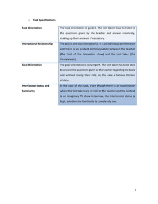 6
o Task Specifications
Task Orientation The task orientation is guided. The test takers have to listen to
the questions given by the teacher and answer creatively,
making up their answers if necessary.
Interactional Relationship The task is one wayinteractional.Itisanindividual performance
and there is an evident communication between the teacher
(the host of the television show) and the test taker (the
interviewee).
Goal Orientation The goal orientationisconvergent. The test taker has to be able
to answerthe questionsgivenbythe teacherregardingthe topic
and without losing their role, in this case a famous Chilean
athlete.
InterlocutorStatus and
Familiarity
In the case of this task, even though there is an examination
where the testtakersare infrontof the teacher and the context
is an imaginary TV show interview, the interlocutor status is
high, whether the familiarity is completely low.
 