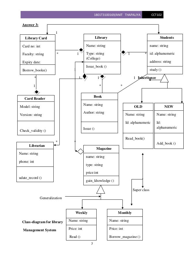 Pictures Diagram Explain Science 79