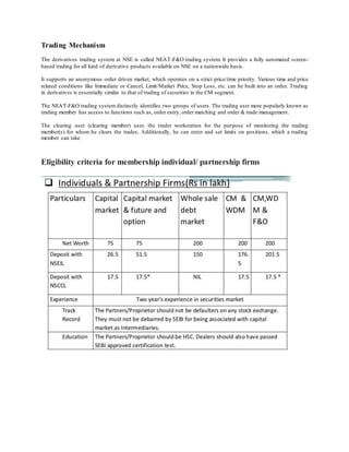 Assigment on BSE & NSE | DOCX