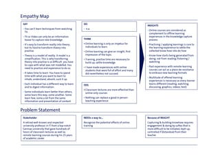 SAY
• You can’t learn techniques from watching
TV.
• TV or Video can only be an information
teaser to capture new knowledge.
• It’s easy to transform reality into theory,
but its hard to transform theory into
practise.
• Theory is a model of reality. A model is a
simplification. This is why transferring
theory into practise is so difficult: you have
to cope with what was not modelled. You
need to practice and experience to do so.
• It takes time to learn. You have to spend
time with what you want to learn to
inhale, understand, absorb, suck it up.
• Each individual has a different way to learn
and to digest information.
• Some individuals learn better than others,
some learn this way, some another. Some
learn few, some a lot from the same
information and presentation of content.
DO
• n.a.
THINK
• Online learning is only an impetus for
individuals to learn.
• Online learning can give an insight, first
impression of the topic.
• Training, practise time are necessary to
build up, settle knowledge
• I have made experiences with online
students that were full of effort and many
did nevertheless not succeed
FEEL
• Classroom lectures are more effective than
online-only courses
• Nothing can replace a good in person-
teaching experience
INSIGHTS
• Online courses are considered as
complement to offline learning
experiences in the knowledge capture
process
• Practising / applying learnings is core to
the learning experience to settle the
collected know-how into do-how
• Know-how starts being generated from
doing, not from reading /listening /
watching
• Past experience with remote-learning
courses can act as a piece-de-resistance
to embrace new learning formats
• Multitude of offered learning
experiences is necessary as every learner
learns different (reading, watching,
discussing, graphics, videos, text)
Stakeholder
A retired well-known and respected
university professor in IT from a top-notch
German university that gave hundreds of
hours of classroom lectures as well as
remote learning courses during his 25 years
of academic career
NEEDs a way to…
Recognize the potential effects of online
training
Because of INSIGHT
Capturing & building knowhow requires
engagement & doing by suftes that is
more difficult to be initiated, kept-up,
controlled if distandced from their
teacher
Problem Statement
Empathy Map
 