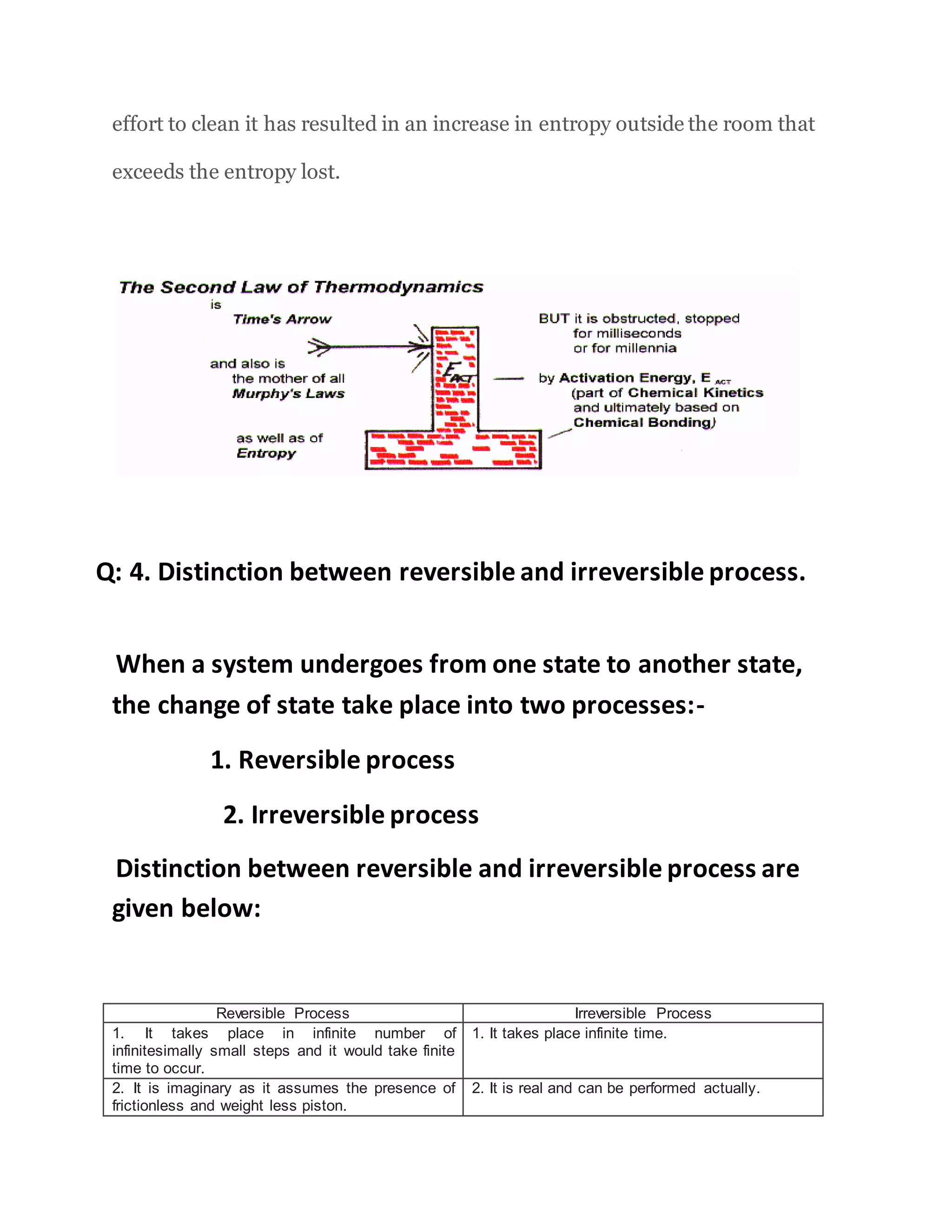 effort to clean it has resulted in an increase in entropy outside the room that
exceeds the entropy lost.
Q: 4. Distinction between reversible and irreversible process.
When a system undergoes from one state to another state,
the change of state take place into two processes:-
1. Reversible process
2. Irreversible process
Distinction between reversible and irreversible process are
given below:
Reversible Process Irreversible Process
1. It takes place in infinite number of
infinitesimally small steps and it would take finite
time to occur.
1. It takes place infinite time.
2. It is imaginary as it assumes the presence of
frictionless and weight less piston.
2. It is real and can be performed actually.
 