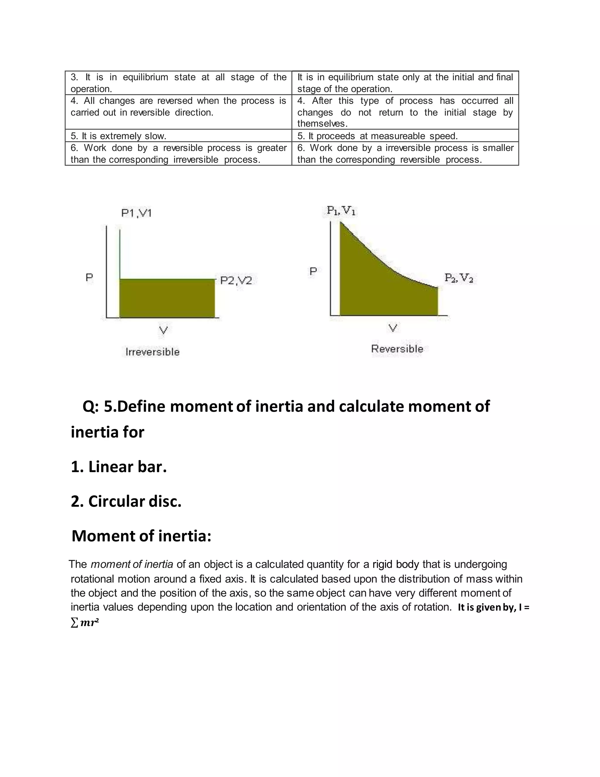 3. It is in equilibrium state at all stage of the
operation.
It is in equilibrium state only at the initial and final
stage of the operation.
4. All changes are reversed when the process is
carried out in reversible direction.
4. After this type of process has occurred all
changes do not return to the initial stage by
themselves.
5. It is extremely slow. 5. It proceeds at measureable speed.
6. Work done by a reversible process is greater
than the corresponding irreversible process.
6. Work done by a irreversible process is smaller
than the corresponding reversible process.
Q: 5.Define moment of inertia and calculate moment of
inertia for
1. Linear bar.
2. Circular disc.
Moment of inertia:
The moment of inertia of an object is a calculated quantity for a rigid body that is undergoing
rotational motion around a fixed axis. It is calculated based upon the distribution of mass within
the object and the position of the axis, so the same object can have very different moment of
inertia values depending upon the location and orientation of the axis of rotation. It is givenby, I =
∑ 𝒎𝒓2
 