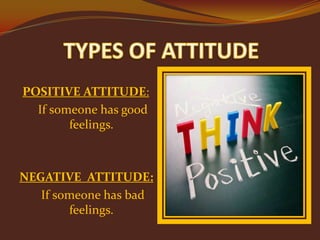POSITIVE ATTITUDE:
If someone has good
feelings.

NEGATIVE ATTITUDE:
If someone has bad
feelings.

 