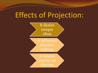 Effects of Projection:
It denies
unique
ideas
It influence
decision
making.
It creates
anxiety ad
distress

 