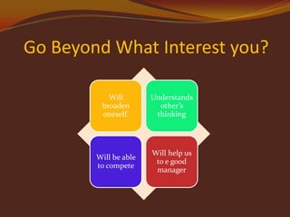 Go Beyond What Interest you?
Will
broaden
oneself.

Understands
other’s
thinking

Will be able
to compete

Will help us
to e good
manager

 