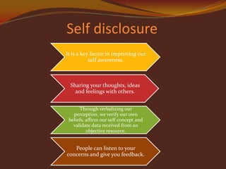 Self disclosure
It is a key factor in improving our
self awareness.

Sharing your thoughts, ideas
and feelings with others.
Through verbalizing our
perception, we verify our own
beliefs, affirm our self concept and
validate data received from an
objective resource.

People can listen to your
concerns and give you feedback.

 