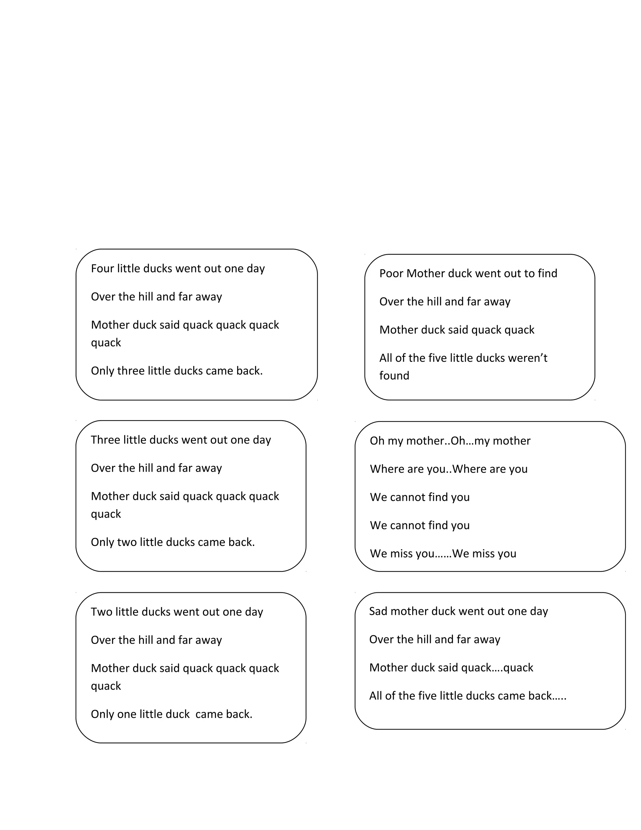 B) PICTURES ( MASKS, PROPS )
Four little ducks went out one day
Over the hill and far away
Mother duck said quack quack quack
quack
Only three little ducks came back.
Poor Mother duck went out to find
Over the hill and far away
Mother duck said quack quack
All of the five little ducks weren’t
found
Three little ducks went out one day
Over the hill and far away
Mother duck said quack quack quack
quack
Only two little ducks came back.
Oh my mother..Oh…my mother
Where are you..Where are you
We cannot find you
We cannot find you
We miss you……We miss you
Two little ducks went out one day
Over the hill and far away
Mother duck said quack quack quack
quack
Only one little duck came back.
Sad mother duck went out one day
Over the hill and far away
Mother duck said quack….quack
All of the five little ducks came back…..
 