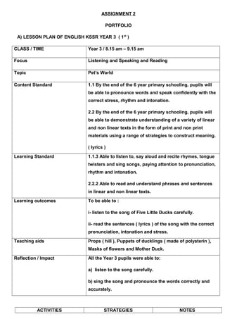 ASSIGNMENT 2
PORTFOLIO
A) LESSON PLAN OF ENGLISH KSSR YEAR 3 ( 1st
)
CLASS / TIME Year 3 / 8.15 am – 9.15 am
Focus Listening and Speaking and Reading
Topic Pet’s World
Content Standard 1.1 By the end of the 6 year primary schooling, pupils will
be able to pronounce words and speak confidently with the
correct stress, rhythm and intonation.
2.2 By the end of the 6 year primary schooling, pupils will
be able to demonstrate understanding of a variety of linear
and non linear texts in the form of print and non print
materials using a range of strategies to construct meaning.
( lyrics )
Learning Standard 1.1.3 Able to listen to, say aloud and recite rhymes, tongue
twisters and sing songs, paying attention to pronunciation,
rhythm and intonation.
2.2.2 Able to read and understand phrases and sentences
in linear and non linear texts.
Learning outcomes To be able to :
i- listen to the song of Five Little Ducks carefully.
ii- read the sentences ( lyrics ) of the song with the correct
pronunciation, intonation and stress.
Teaching aids Props ( hill ), Puppets of ducklings ( made of polysterin ),
Masks of flowers and Mother Duck.
Reflection / Impact All the Year 3 pupils were able to:
a) listen to the song carefully.
b) sing the song and pronounce the words correctly and
accurately.
ACTIVITIES STRATEGIES NOTES
 
