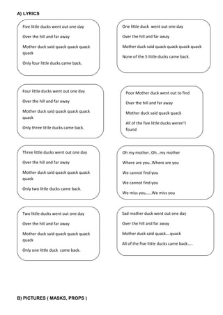 A) LYRICS
B) PICTURES ( MASKS, PROPS )
Five little ducks went out one day
Over the hill and far away
Mother duck said quack quack quack
quack
Only four little ducks came back.
One little duck went out one day
Over the hill and far away
Mother duck said quack quack quack quack
None of the 5 little ducks came back.
Four little ducks went out one day
Over the hill and far away
Mother duck said quack quack quack
quack
Only three little ducks came back.
Poor Mother duck went out to find
Over the hill and far away
Mother duck said quack quack
All of the five little ducks weren’t
found
Three little ducks went out one day
Over the hill and far away
Mother duck said quack quack quack
quack
Only two little ducks came back.
Oh my mother..Oh…my mother
Where are you..Where are you
We cannot find you
We cannot find you
We miss you……We miss you
Two little ducks went out one day
Over the hill and far away
Mother duck said quack quack quack
quack
Only one little duck came back.
Sad mother duck went out one day
Over the hill and far away
Mother duck said quack….quack
All of the five little ducks came back…..
 