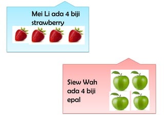 Mei Li ada 4 biji
strawberry




            Siew Wah
            ada 4 biji
            epal
 