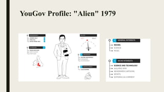 Assign.12. horror target audience. | PPTX