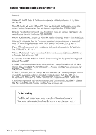 104 | Guide to assignment writing and referencing
Sample reference list in Vancouver style
References
1. Halpern SD, Ubel PA, Caplan AL. Solid-organ transplantation in HIV-infected patients. N Engl J Med.
2002;347:284-7.
2. Rose ME, Huerbin MB, Melick J, Marion DW, Palmer AM, Schiding JK, et al. Regulation of interstitial
excitatory amino acid concentrations after cortical contusion injury. Brain Res. 2002;935(1-2):40-6.
3. Diabetes Prevention Program Research Group. Hypertension, insulin, and proinsulin in participants with
impaired glucose tolerance. Hypertension. 2002;40(5):679-86.
4. Murray PR, Rosenthal KS, Kobayashi GS, Pfaller MA. Medical microbiology. 4th ed. St. Louis: Mosby; 2002.
5. Meltzer PS, Kallioniemi A, Trent JM. Chromosome alterations in human solid tumors. In: Vogelstein B,
Kinzler KW, editors. The genetic basis of human cancer. New York: McGraw-Hill; 2002. p. 93-113.
6. Tynan T. Medical improvements lower homicide rate: study sees drop in assault rate. The Washington
Post. 2002 Aug 12;Sect. A:2 (col. 4).
7. Chason KW, Sallustio S. Hospital preparedness for bioterrorism [videocassette]. Secaucus (NJ): Network
for Continuing Medical Education; 2002.
8. Anderson SC, Poulsen KB. Anderson’s electronic atlas of hematology [CD-ROM]. Philadelphia: Lippincott
Williams  Wilkins; 2002.
9. Abood S. Quality improvement initiative in nursing homes: the ANA acts in an advisory role. Am J Nurs
[Internet]. 2002 Jun [cited 2002 Aug 12];102(6):[about 1 p.]. Available from: http://www.nursingworld.org/
AJN/2002/june/Wawatch.htm.
10. Zhang M, Holman CD, Price SD, Sanfilippo FM, Preen DB, Bulsara MK. Comorbidity and repeat admission
to hospital for adverse drug reactions in older adults: retrospective cohort study. BMJ. 2009 Jan 7;
338:a2752. doi: 10.1136/bmj.a2752. PubMed PMID: 19129307: PubMed Central PMCID: PMC2615549.
11. Cancer-Pain.org [Internet]. New York: Association of Cancer Online Resources, Inc.; c2000-01 [updated
2002 May 16; cited 2002 Jul 9]. Available from: http://www.cancer-pain.org/.
Further reading
The NLM web site provides many examples of how to reference in
Vancouver style www.nlm.nih.gov/bsd/uniform_requirements.html.
 