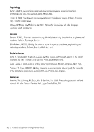 110 | Guide to assignment writing and referencing
Psychology
Burton, LJ 2010, An interactive approach to writing essays and research reports in
psychology, 3rd edn, John Wiley  Sons, Milton, Qld.
Findlay, B 2003, How to write psychology laboratory reports and essays, 3rd edn, Prentice
Hall, Frenchs Forest, NSW.
O’Shea, RP, Moss, S  McKenzie, W 2007, Writing for psychology, 5th edn, Cengage
Learning, South Melbourne.
Science
Barrass, R 2002, Scientists must write: a guide to better writing for scientists, engineers and
students, 2nd edn, Routledge, London.
Silyn-Roberts, H 2002, Writing for science: a practical guide for science, engineering and
technology students, 2nd edn, Prentice Hall, Auckland.
Social sciences
Betts, K, Farquharson, K  Seitz, A 2005, Writing essays and research reports in the social
sciences, 3rd edn, Thomas Social Science Press, South Melbourne.
Cuba, L 2002, A short guide to writing about social science, 4th edn, Longman, New York.
Pyrczak, F  Bruce, RR 2005, Writing empirical research reports: a basic guide for students
of the social and behavioural sciences, 5th edn, Pyrczak, Los Angeles.
Sociology
Johnson, WA Jr, Rettig, RP, Scott, GM  Garrison, SM 2006, The sociology student writer’s
manual, 5th edn, Pearson Prentice Hall, Upper Saddle River, NJ.
 