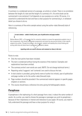14 | Guide to assignment writing and referencing
Summary
A summary is a condensed version of a passage, an article or a book. There is no correlation
between the length of a text and the length of a summary of it. An entire book can be
summarised in one sentence! It all depends on your purpose as a writer. Of course, it is
essential to understand the text and have a clear purpose for summarising it, in whatever
detail you choose to do so.
Here is a summary of the entire sample extract using the author–date (Harvard) style of
referencing.
Morley-Warner (2001, p. 6) suggests that for university students to convey the appropriate academic tone in
their assignments, they should read sample assignments and study the way journal articles in their specific
subjects are written. Through this process, she contends, students will develop the critical thinking and
writing skills that will allow them to participate in academic debate.
Points to note:
•	 Only the main points have been included.
•	 The text is condensed without losing the essence of the material. Examples and
explanations have been omitted.
•	 The summary writer’s own words are used. (NOTE: Do not change technical terms.)
•	 Reporting verbs (‘suggests’ and ‘contends’) are used to discuss the text.
•	 In-text citation is provided, giving family name of author (no initials), year of publication
and page number as for the author–date (Harvard) style.
•	 Page numbers should be provided if the summarised material appears in specific pages,
chapters or sections.
•	 This source should have a reference list entry giving full bibliographic details.
Paraphrase
A paraphrase is the rephrasing of a short passage from a text, in about the same number of
words. As a writer, you need to choose the passage or passages you wish to paraphrase –
because of their importance or interest and relevance to your paper. Of course, you need to
fully understand the passage and have a clear purpose for using it.
reporting verbs are used to discuss and comment on ideas in the text
in-text citation – author’s family name, year of publication and page number
 