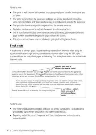 16 | Guide to assignment writing and referencing
Points to note:
•	 The quote is well chosen. It’s important to quote sparingly and be selective in what you
do quote.
•	 The writer comments on the quotation, and does not simply reproduce it. Reporting
verbs (‘acknowledges’ and ‘describes’) are used to introduce and analyse the quotation.
•	 The quotation from the original is integrated into the writer’s sentence.
•	 Quotation marks are used to indicate the words from the original text.
•	 The in-text citation includes family name of author (no initials), year of publication and
page number. It is essential to provide page numbers for quotes.
•	 This source should have a reference list entry giving full bibliographic details.
Block quote
A block quote is a longer quote. It consists of more than about 30 words when using the
author–date (Harvard) style and more than about 40 words when using the APA style.
It is set off from the body of the paper by indenting. This example relates to the author–date
(Harvard) style.
Morley-Warner (2001) discusses how university students can learn to acquire and convey the appropriate
academic tone in their assignments. She suggests that students should focus on how journal articles in their
subject are written and structured. She describes another benefit of this process:
You will also gain a sense of the complexity of being an apprentice writer in an academic culture, or rather cultures,
where expectations may vary from discipline to discipline, even subject to subject and where you can build a
repertoire of critical thinking and writing skills that enable you to enter the academic debates, even to challenge.
(Morley-Warner 2001, p. 6)
Reading is central to study at university. It is through reading that …
Points to note:
•	 The writer introduces the quotation and does not simply reproduce it. The quotation is
preceded by a preliminary explanation (the first three sentences).
•	 Reporting verbs (‘discusses’, ‘suggests’ and ‘describes’) are used to introduce the
material quoted.
reporting verbs used to
introduce the material quoted
in-text citation – author’s
family name, year of
publication and page
number
 