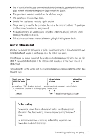 Summarising, paraphrasing and quoting | 17
•	 The in-text citation includes family name of author (no initials), year of publication and
page number. It is essential to provide page numbers for quotes.
•	 The quotation is indented – set in from the left-hand margin.
•	 The quotation is preceded by a colon.
•	 Smaller font size is used – usually 1 point smaller.
•	 Single spacing is used for the quotation; the rest of the paper should use 1½ spacing or
double spacing (for university assignments).
•	 No quotation marks are used because formatting (indenting, smaller font size, single
spacing) indicates it is a quote.
•	 This source should have a reference list entry giving full bibliographic details.
Entry in reference list
Whether you summarise, paraphrase or quote, you should provide in-text citations and give
full details of each source in a reference list at the end of your paper.
The reference list should contain all the works cited in the paper and no works that are not
cited. A work is listed only once in the reference list, regardless of how many times it is
cited in text.
Here is the entry for the sample text in a reference list compiled according to the author–date
(Harvard) style:
Morley-Warner, T 2001, Academic writing is …: a guide to writing in a university context, 2nd edn,
CREA Publications, University of Technology Sydney, Lindfield, NSW.
Further reading
The web site www.deakin.edu.au/study-skills provides additional
information. See ‘Summarising, paraphrasing and quoting’ in the A–Z
index.
For more information on referencing and avoiding plagiarism, see
www.deakin.edu.au/referencing.
year title and subtitle
in italics
edition (if not
the first)
publisher city state (for relatively unknown city)
family name and
initial(s) of author
 