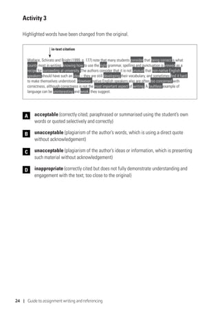 24 | Guide to assignment writing and referencing
Activity 3
Highlighted words have been changed from the original.
Wallace, Schirato and Bright (1999, p. 177) note that many students consider that being correct is what
counts most in writing: knowing how to use the right grammar, spelling and punctuation is viewed as a
recipe for succeeding at university. The authors consider that it is not unusual that non-native English
speakers should have such an idea – they are still developing their vocabulary, and sometimes find it hard
to make themselves understood. However, native English speakers also are often too concerned with
correctness, although correctness is not the most important aspect of writing. A faultless example of
language can be uninteresting and weak, they suggest.
	acceptable (correctly cited; paraphrased or summarised using the student’s own
words or quoted selectively and correctly)
	 unacceptable (plagiarism of the author’s words, which is using a direct quote
without acknowledgement)
	unacceptable (plagiarism of the author’s ideas or information, which is presenting
such material without acknowledgement)
	 inappropriate (correctly cited but does not fully demonstrate understanding and
engagement with the text; too close to the original)
A
B
C
D
in-text citation
 