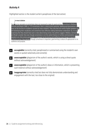 26 | Guide to assignment writing and referencing
Activity 4
Highlighted section is the student writer’s paraphrase of the text extract.
Focusing too narrowly on correctness does not necessarily make for good writing. According to Wallace,
Schirato and Bright (1999, p. 177) correctness, that is, using correct grammar, spelling and punctuation is
seen as the formula for academic success by many students. They note that non-native English speakers are
still developing their vocabulary and sometimes have difficulty making themselves understood. So, it’s not
surprising that they should have such a view about being correct, the authors suggest. Wallace, Schirato
and Bright consider that even though correctness is not the salient feature of written communication, native
speakers are often preoccupied with it. Language can be boring and ineffective even though it may be
perfectly correct, they declare. Though correctness is important, good writing is above all appropriate to its
audience and purpose.
	acceptable (correctly cited; paraphrased or summarised using the student’s own
words or quoted selectively and correctly)
unacceptable (plagiarism of the author’s words, which is using a direct quote
without acknowledgement)
	unacceptable (plagiarism of the author’s ideas or information, which is presenting
such material without acknowledgement)
	inappropriate (correctly cited but does not fully demonstrate understanding and
engagement with the text; too close to the original)
A
B
C
D
in-text citation
 