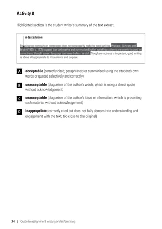 34 | Guide to assignment writing and referencing
Activity 8
Highlighted section is the student writer’s summary of the text extract.
Focusing too narrowly on correctness does not necessarily make for good writing. Wallace, Schirato and
Bright (1999, p. 177) suggest that both native and non-native English speaking students are overly focused on
correctness, though correct language can nevertheless be dull. Though correctness is important, good writing
is above all appropriate to its audience and purpose.
	acceptable (correctly cited; paraphrased or summarised using the student’s own
words or quoted selectively and correctly)
	 unacceptable (plagiarism of the author’s words, which is using a direct quote
without acknowledgement)
	unacceptable (plagiarism of the author’s ideas or information, which is presenting
such material without acknowledgement)
	 inappropriate (correctly cited but does not fully demonstrate understanding and
engagement with the text; too close to the original)
A
B
C
D
in-text citation
 