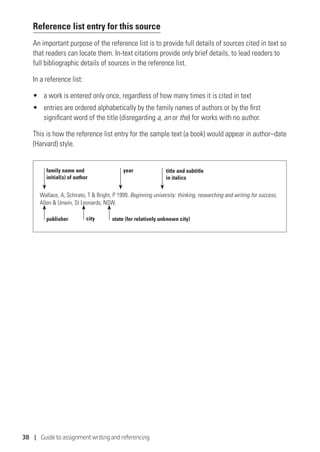 38 | Guide to assignment writing and referencing
Reference list entry for this source
An important purpose of the reference list is to provide full details of sources cited in text so
that readers can locate them. In-text citations provide only brief details, to lead readers to
full bibliographic details of sources in the reference list.
In a reference list:
•	 a work is entered only once, regardless of how many times it is cited in text
•	 entries are ordered alphabetically by the family names of authors or by the first
significant word of the title (disregarding a, an or the) for works with no author.
This is how the reference list entry for the sample text (a book) would appear in author–date
(Harvard) style.
Wallace, A, Schirato, T  Bright, P 1999, Beginning university: thinking, researching and writing for success,
Allen  Unwin, St Leonards, NSW.
year title and subtitle
in italics
publisher city state (for relatively unknown city)
family name and
initial(s) of author
 